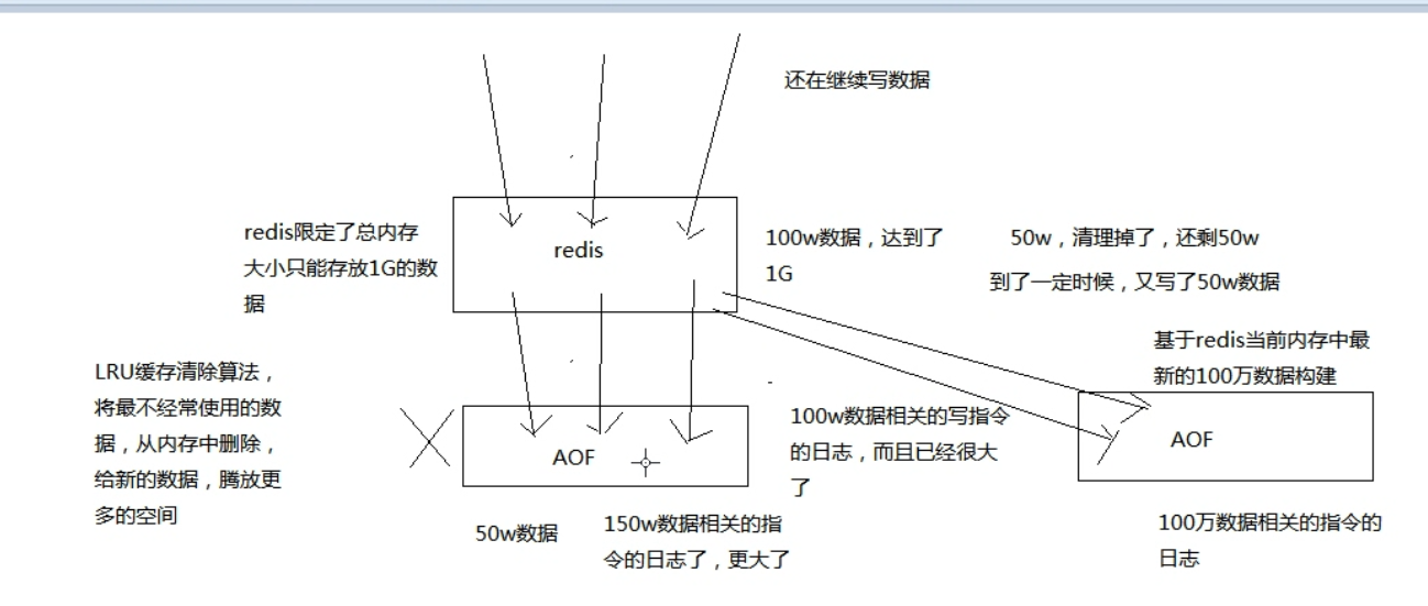 image-20210607164439834