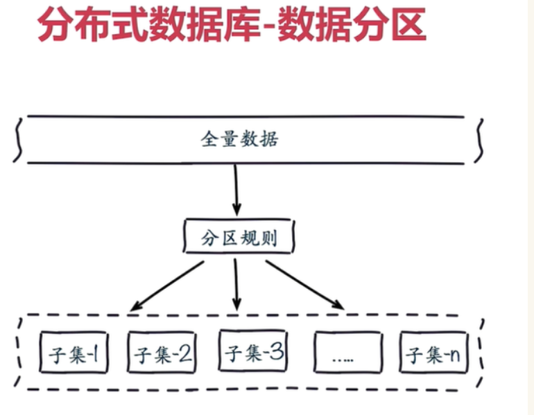 image-20210607170133565