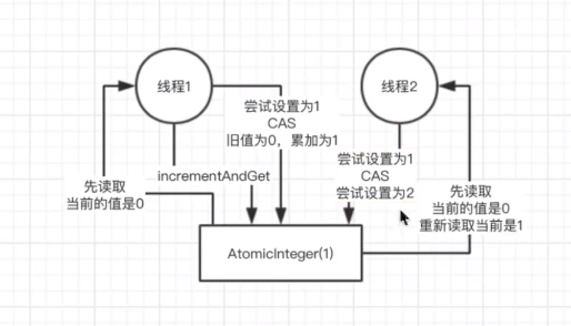 image-20210606160556517