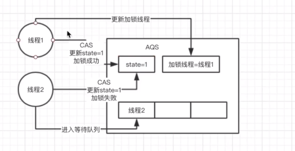 image-20210606215910227