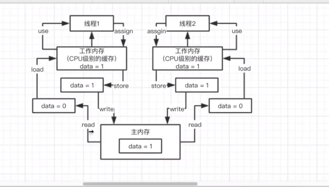 image-20210606233239880
