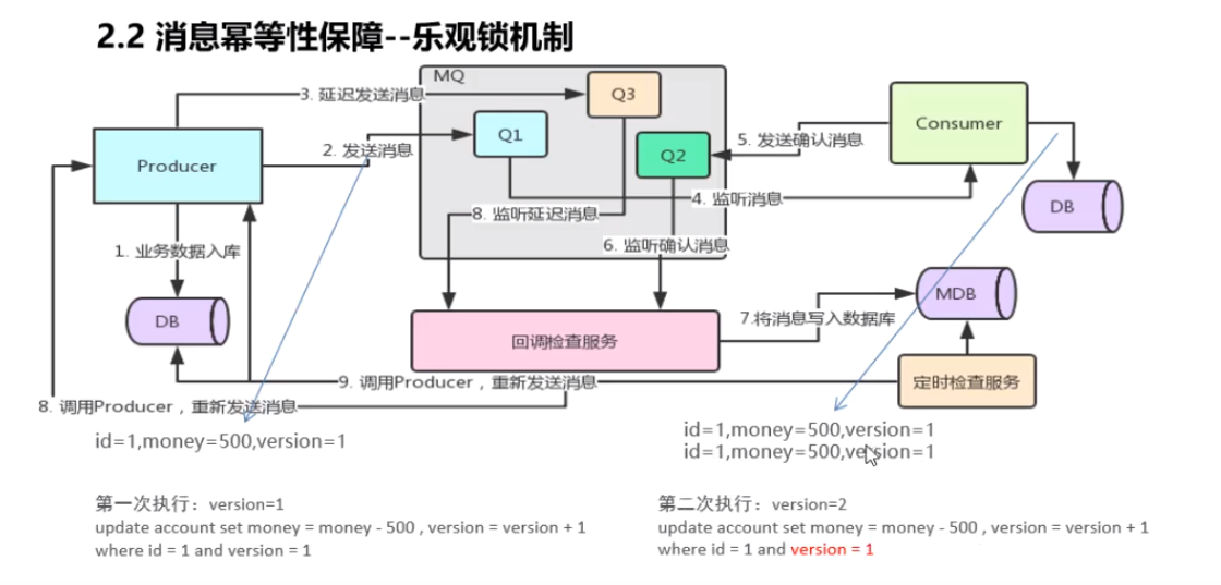 image-20210608165539742